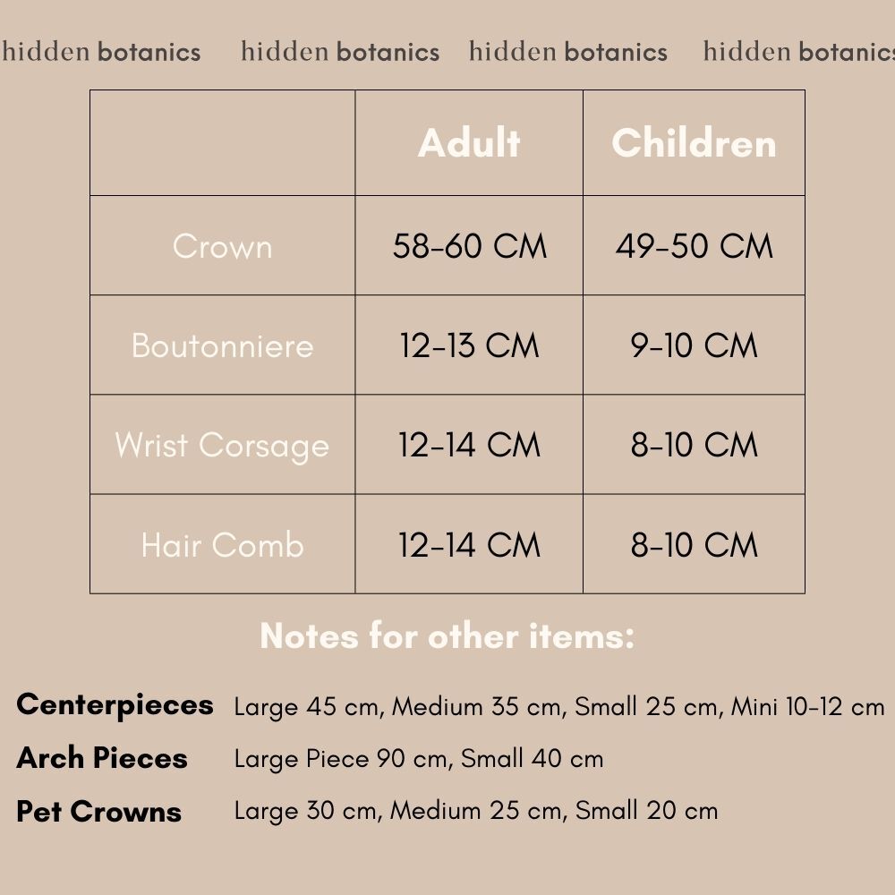 Dimensions