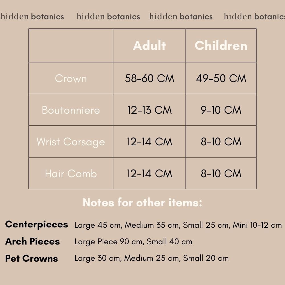 Dimensions